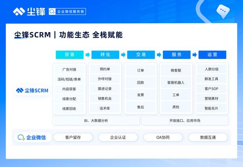 企業(yè)如何破解獲客困局？三招帶你精準(zhǔn)引流，數(shù)字內(nèi)容制作服務(wù)助你客源不斷